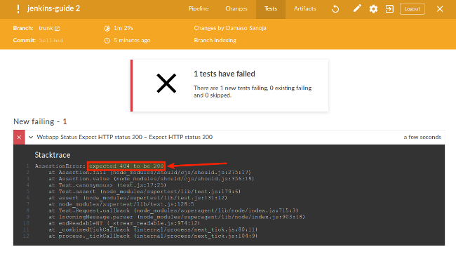 Test Unstable Test Unstable