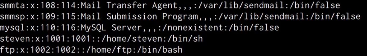 /etc/password contents with ftp account /etc/password contents with ftp account