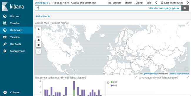 Kibana 6 Filebeat Nginx Kibana 6 Filebeat NGINX