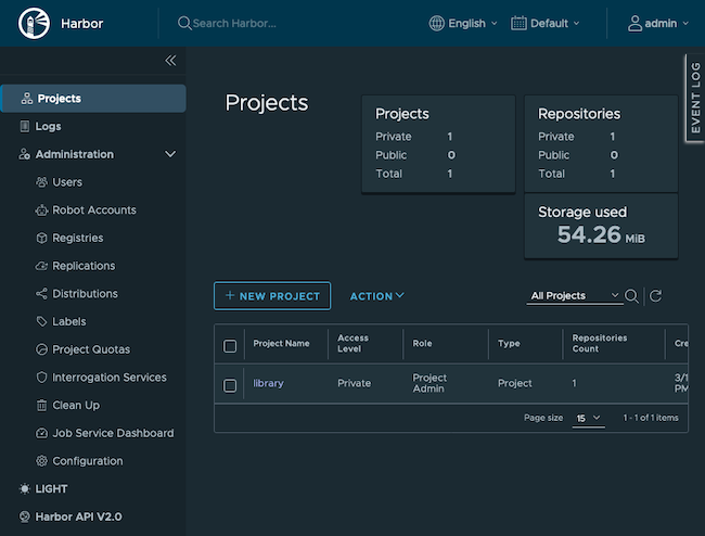 The Harbor dashboard The Harbor dashboard