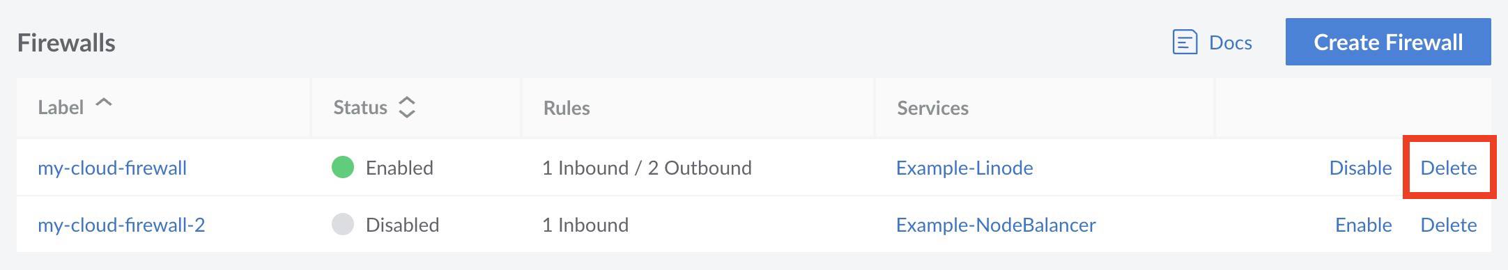 Click on the delete button to delete your Firewall. Click on the delete button to delete your Firewall.